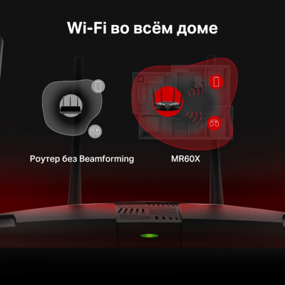 Маршрутизатор беспроводной AX1500 GbE Mercusys MR60X Wi-Fi 6
