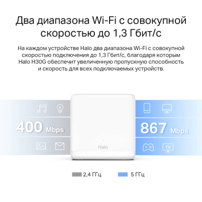 Домашняя Mesh Wi-Fi система GbE AC1300 Mercusys Halo H30G (3-pack)