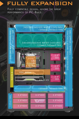 Корпус ПК без БП DarkFlash DF800 <EATX, 9x3.5, 7x2.5, 2xUSB 3.0, 2xUSB2.0, Audio, 552*271*771mm>