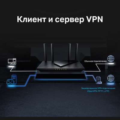 Маршрутизатор беспроводной AX3000 GbE Tp-Link Archer AX55 Pro Wi-Fi 6
