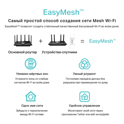 Маршрутизатор беспроводной AX3000 GbE Tp-Link Archer AX58 Wi-Fi 6