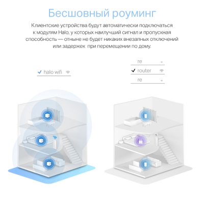 Домашняя Mesh Wi-Fi система AC1200 Mercusys Halo H30 (3-pack)