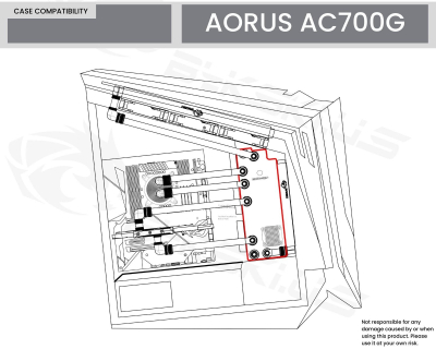 Плата для кейса Aorus Bykski RGV-GV-AC700G-P + помпа CP-PMD3COV-X