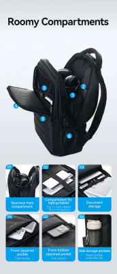 Рюкзак для ноутбука Vention KRKB0 <Water-Repellent Anti-Theft Laptop Backpack (45cm x 30cm x 15cm)>