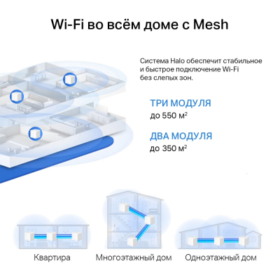 Домашняя Mesh Wi-Fi система GbE AX1500 Mercusys Halo H60X(3-pack) Wi-Fi 6