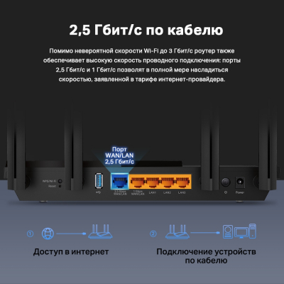 Маршрутизатор беспроводной AX3000 GbE Tp-Link Archer AX55 Pro Wi-Fi 6