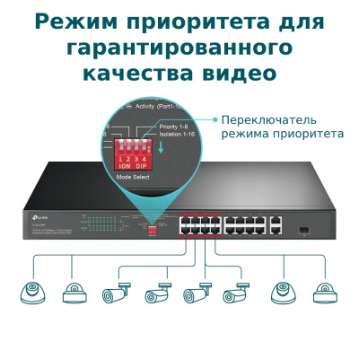 Коммутатор PoE+ 18-портовый Tp-Link TL-SL1218P