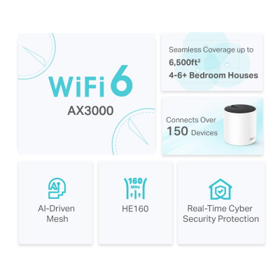Домашняя Mesh Wi-Fi система GbE AX3000 Tp-Link Deco X55(3-pack) Wi-Fi 6