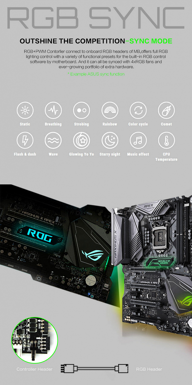 Корпус ПК без БП GameMax Asgard RGB G516<ATX, 4x120mm, USB2.0x2, USB3.0x1, HDAudio, 400x185x470mm>