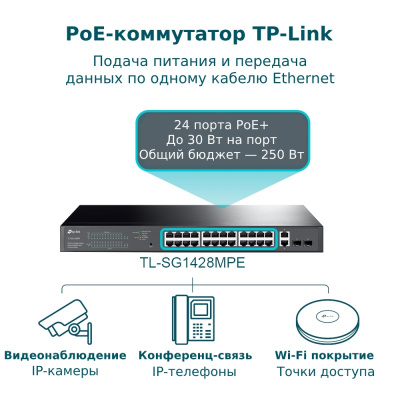Коммутатор PoE+ GbE Easy Smart 28-портовый Tp-Link TL-SG1428PE