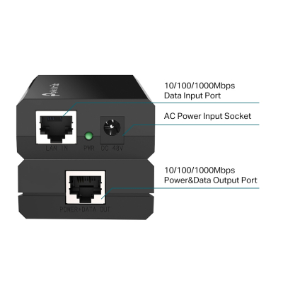 Инжектор PoE GbE Tp-Link PoE150S